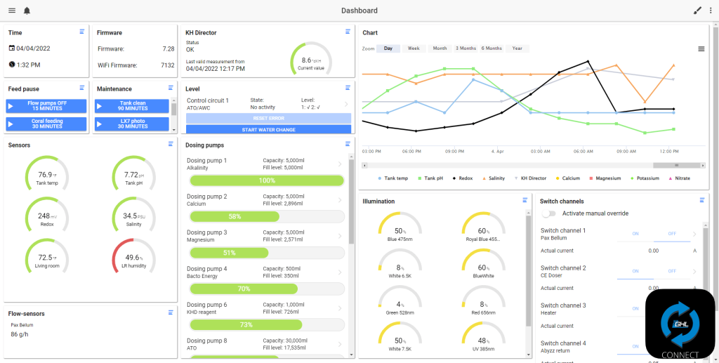 GHL-Connect-Dashboard.png GHL-Connect-Dashboard.png